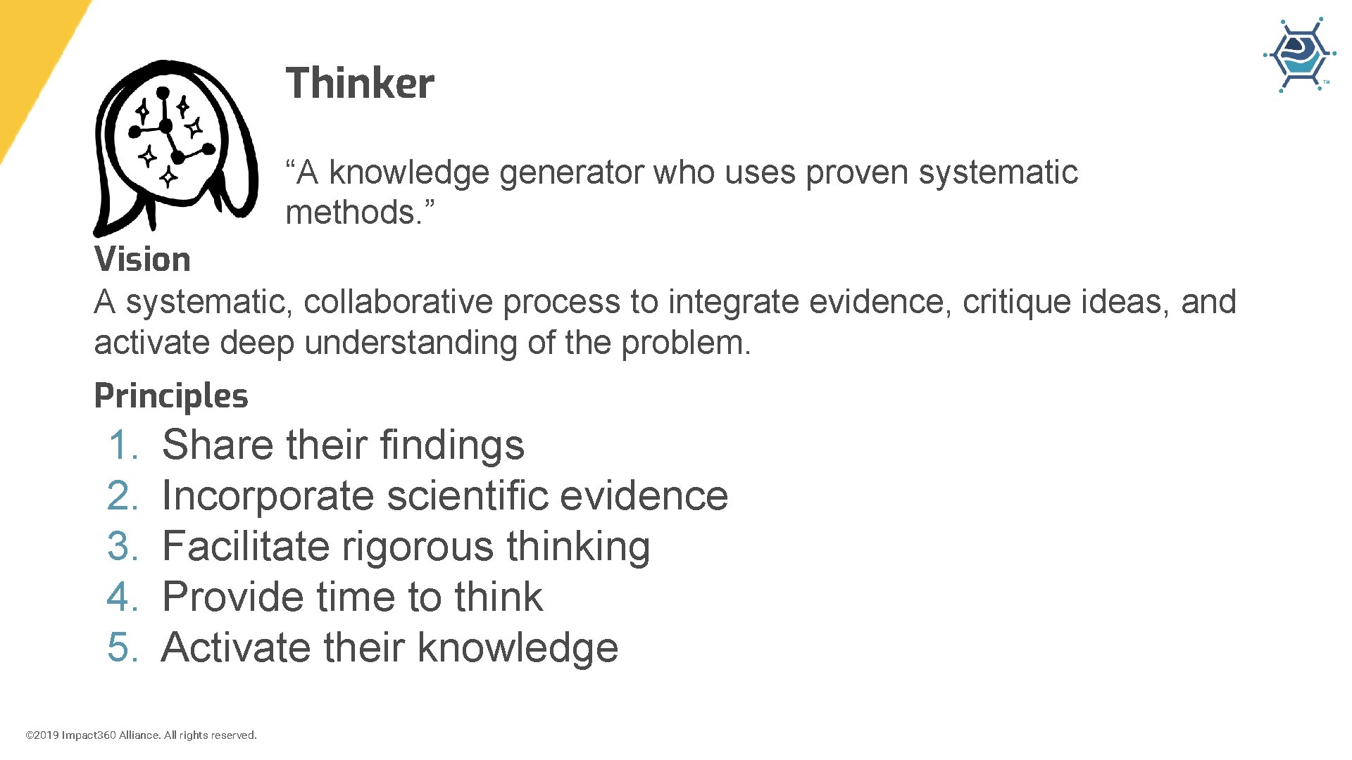 Thinker “A knowledge generator who uses proven systematic methods. ” Vision A systematic, collaborative