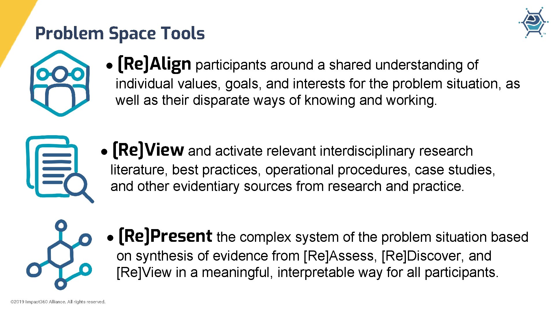 Problem Space Tools ● [Re]Align participants around a shared understanding of individual values, goals,