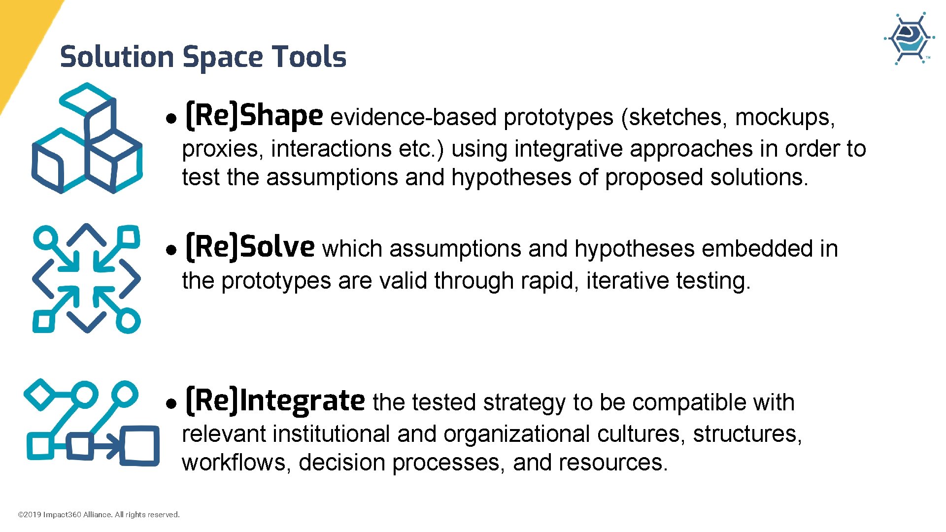 Solution Space Tools ● [Re]Shape evidence-based prototypes (sketches, mockups, proxies, interactions etc. ) using