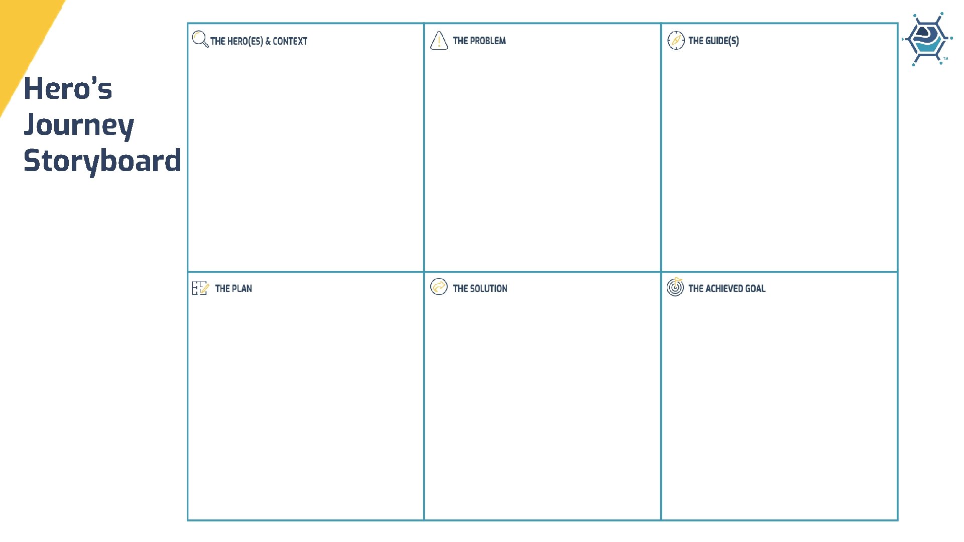 Hero’s Journey Storyboard 