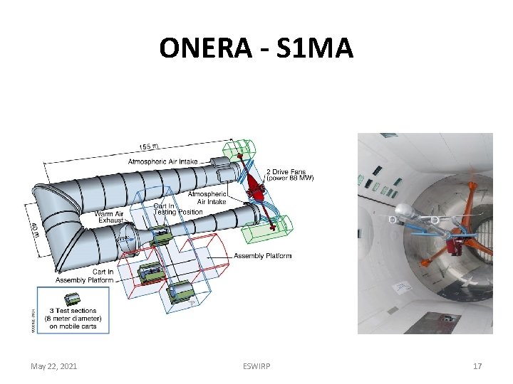 ONERA - S 1 MA May 22, 2021 ESWIRP 17 