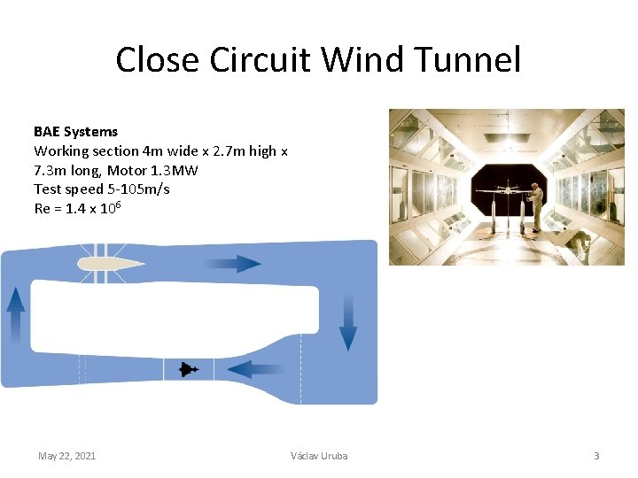 Close Circuit Wind Tunnel BAE Systems Working section 4 m wide x 2. 7