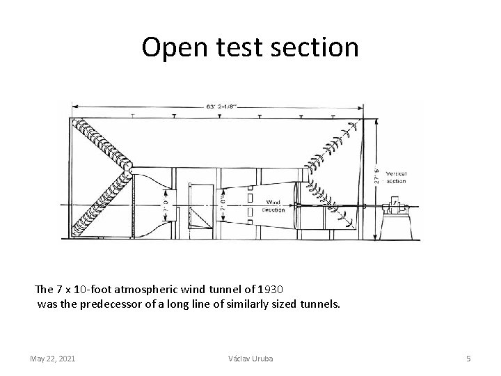 Open test section The 7 x 10 -foot atmospheric wind tunnel of 1930 was