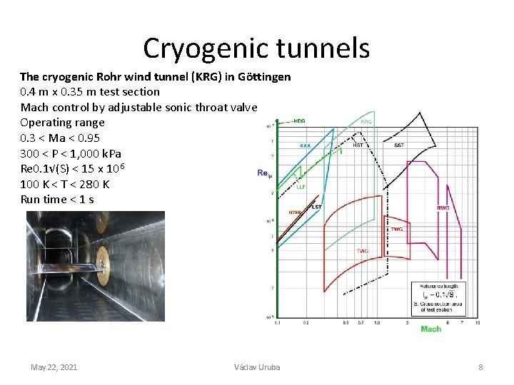 Cryogenic tunnels The cryogenic Rohr wind tunnel (KRG) in Göttingen 0. 4 m x