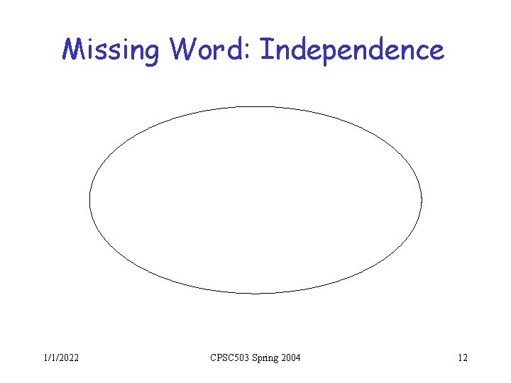 Missing Word: Independence 1/1/2022 CPSC 503 Spring 2004 12 