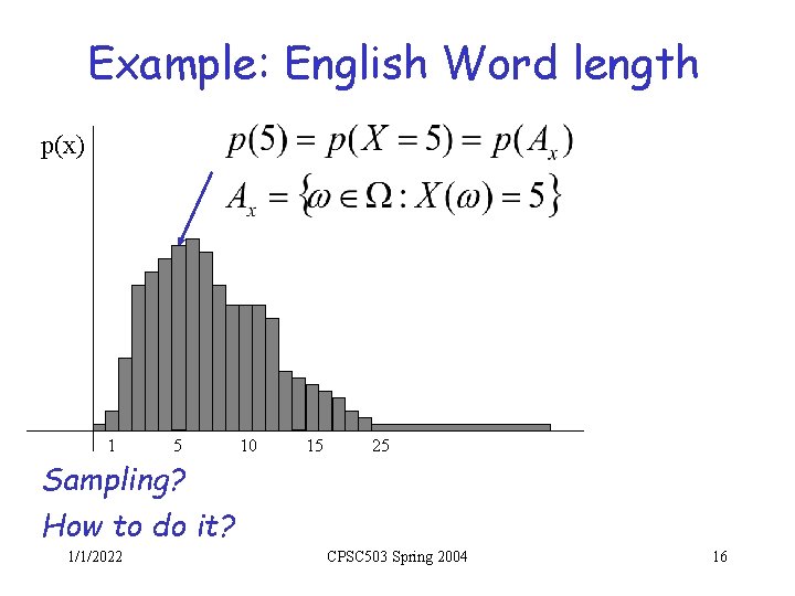 Example: English Word length p(x) 1 5 10 15 25 Sampling? How to do