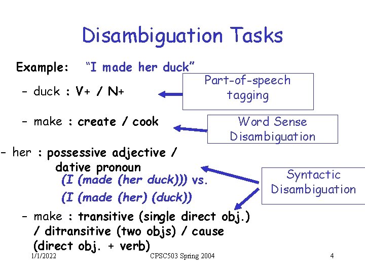 Disambiguation Tasks Example: “I made her duck” – duck : V+ / N+ Part-of-speech