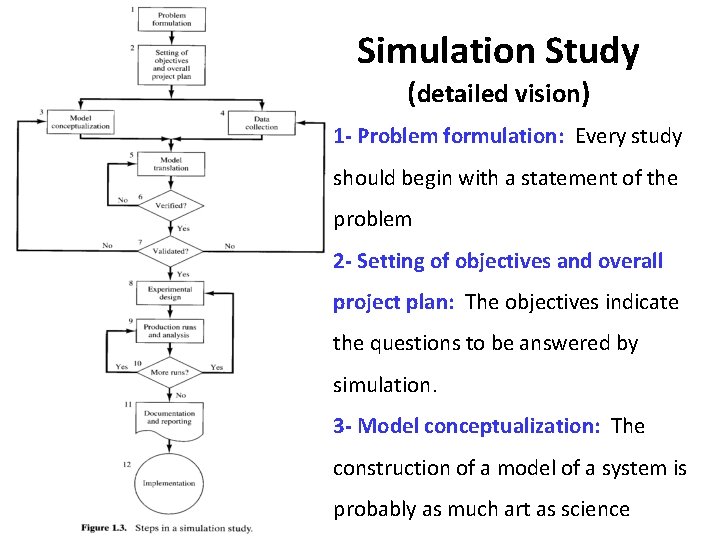 Simulation Study (detailed vision) 1 - Problem formulation: Every study should begin with a Simulation Study (detailed vision) 1 - Problem formulation: Every study should begin with a