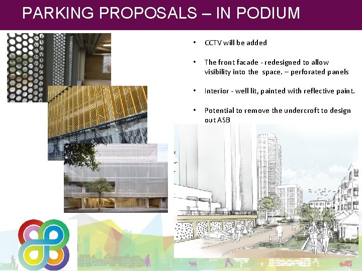 PARKING PROPOSALS – IN PODIUM • CCTV will be added • The front facade