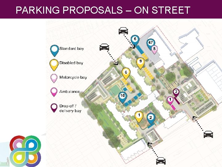 PARKING PROPOSALS – ON STREET 