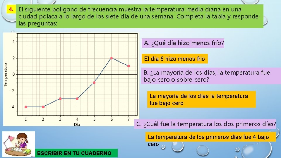 4. El siguiente polígono de frecuencia muestra la temperatura media diaria en una ciudad