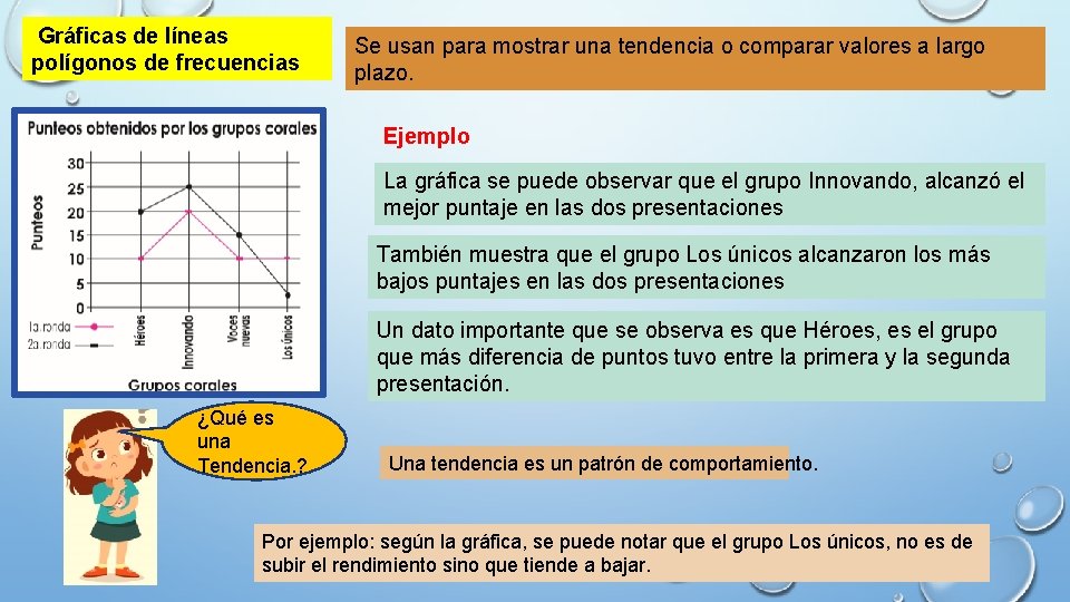 Gráficas de líneas polígonos de frecuencias Se usan para mostrar una tendencia o comparar