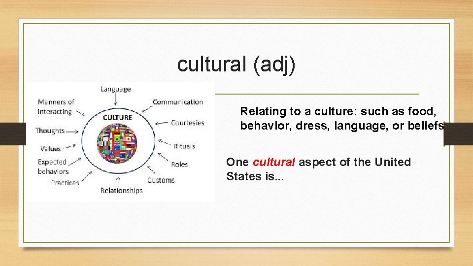 cultural (adj) Relating to a culture: such as food, behavior, dress, language, or beliefs