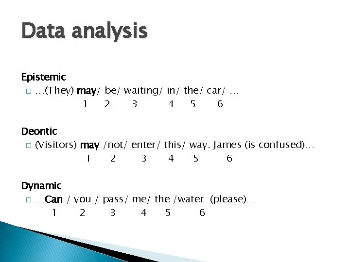 Data analysis Epistemic � …(They) may/ be/ waiting/ in/ the/ car/ … 1 2