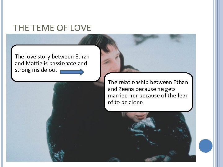 THE TEME OF LOVE The love story between Ethan and Mattie is passionate and