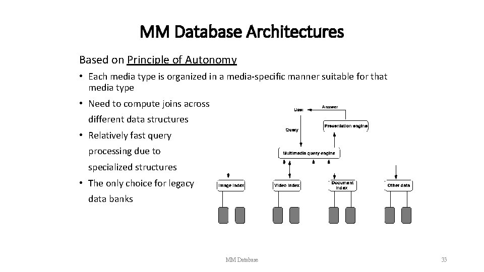 MM Database Architectures Based on Principle of Autonomy • Each media type is organized
