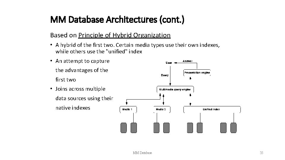 MM Database Architectures (cont. ) Based on Principle of Hybrid Organization • A hybrid