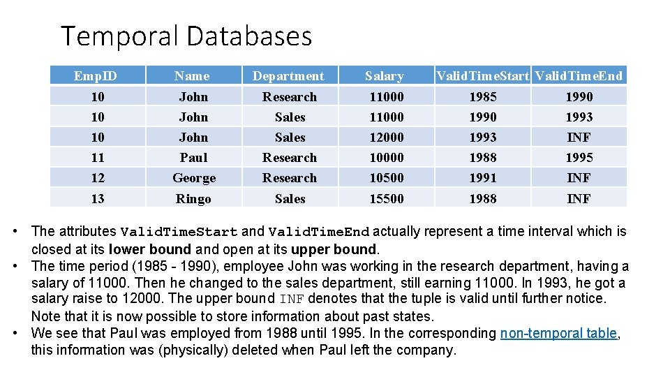 Temporal Databases Emp. ID 10 10 10 11 12 13 Name John Paul George