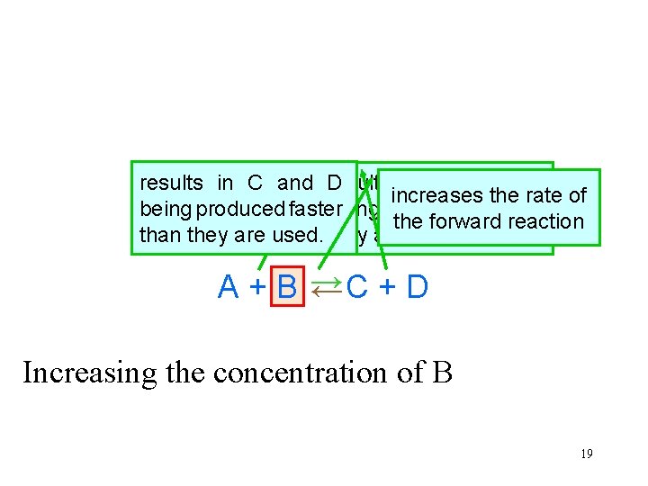 The system is at equilibrium results in C and D results in A and