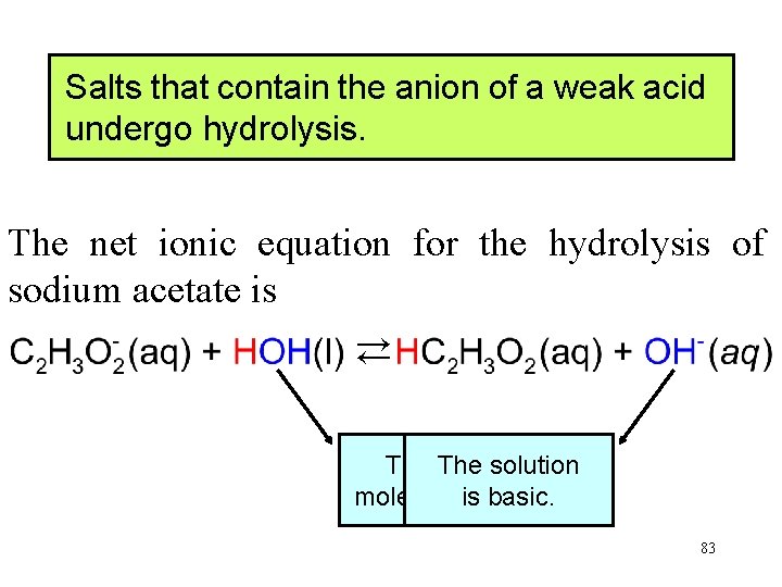 Salts that contain the anion of a weak acid undergo hydrolysis. The net ionic