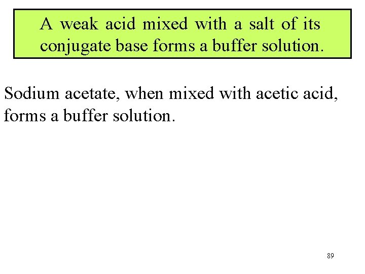 A weak acid mixed with a salt of its conjugate base forms a buffer