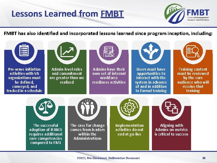 Lessons Learned from FMBT has also identified and incorporated lessons learned since program inception,