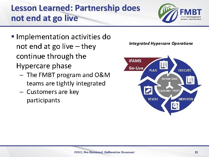 Lesson Learned: Partnership does not end at go live § Implementation activities do not