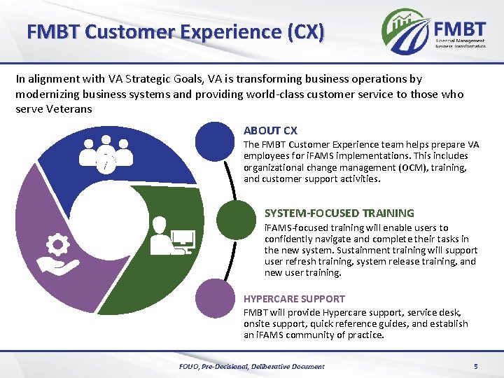 FMBT Customer Experience (CX) In alignment with VA Strategic Goals, VA is transforming business
