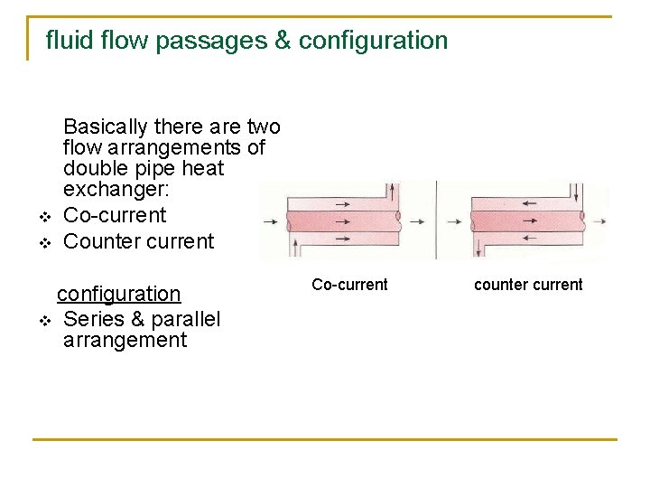 fluid flow passages & configuration v v Basically there are two flow arrangements of
