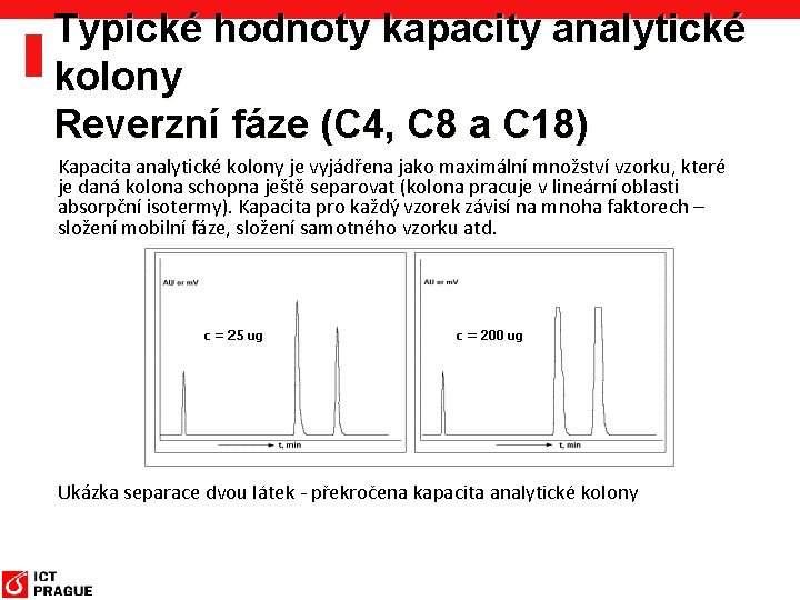 Typické hodnoty kapacity analytické kolony Reverzní fáze (C 4, C 8 a C 18)