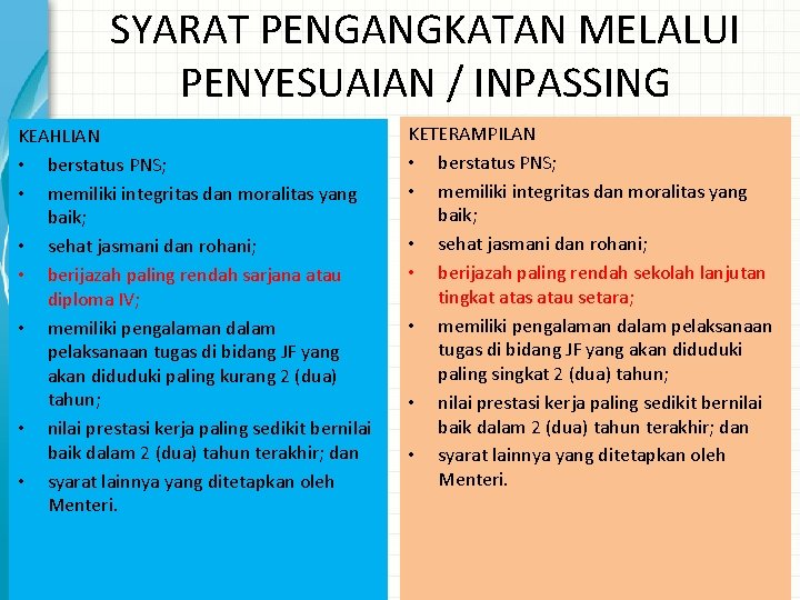 SYARAT PENGANGKATAN MELALUI PENYESUAIAN / INPASSING KEAHLIAN • berstatus PNS; • memiliki integritas dan