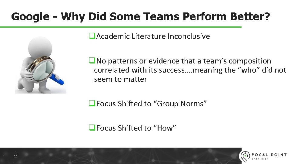 Google - Why Did Some Teams Perform Better? q. Academic Literature Inconclusive q. No