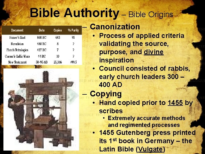 Bible Authority – Bible Origins – Canonization • Process of applied criteria validating the