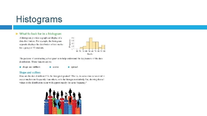Histograms 