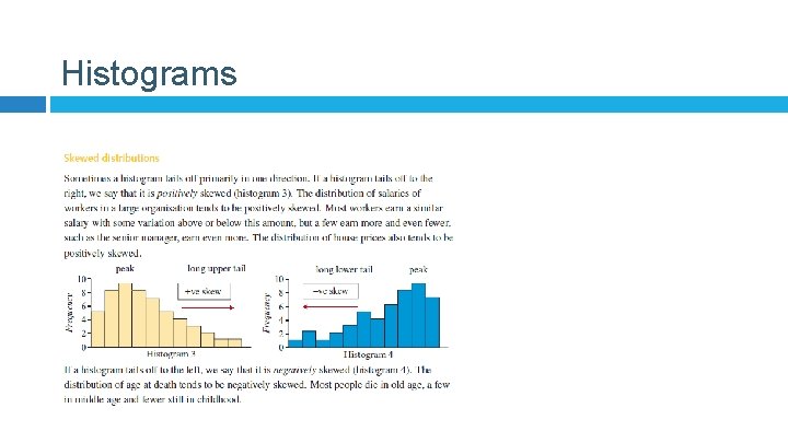 Histograms 