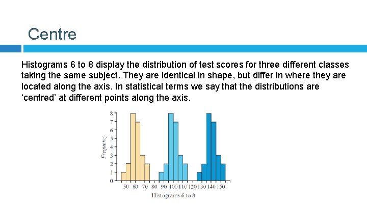 Centre Histograms 6 to 8 display the distribution of test scores for three different