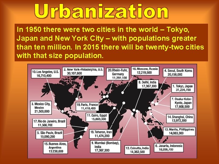 In 1950 there were two cities in the world – Tokyo, Japan and New