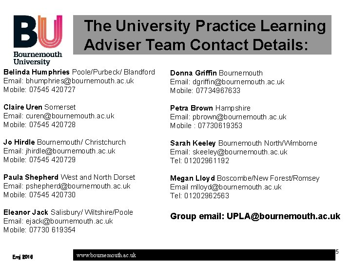 The University Practice Learning Adviser Team Contact Details: Belinda Humphries Poole/Purbeck/ Blandford Email: bhumphries@bournemouth.