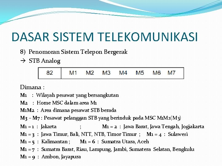 DASAR SISTEM TELEKOMUNIKASI 8) Penomoran Sistem Telepon Bergerak STB Analog Dimana : M 1