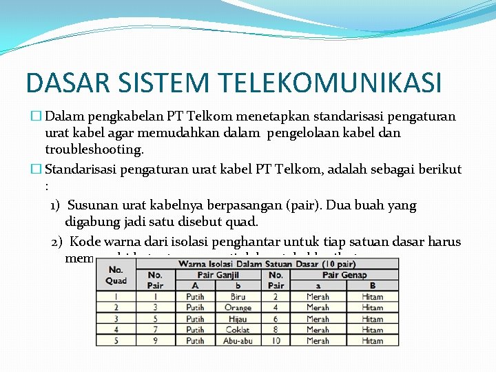 DASAR SISTEM TELEKOMUNIKASI � Dalam pengkabelan PT Telkom menetapkan standarisasi pengaturan urat kabel agar