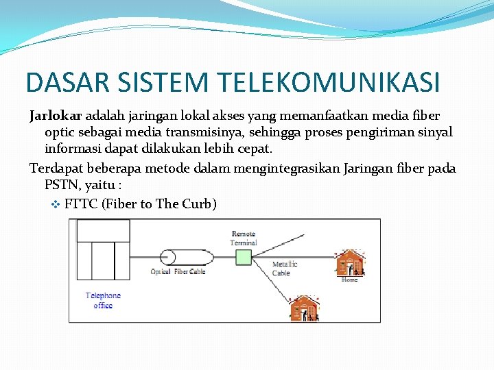 DASAR SISTEM TELEKOMUNIKASI Jarlokar adalah jaringan lokal akses yang memanfaatkan media fiber optic sebagai