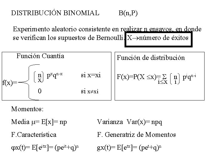 DISTRIBUCIÓN BINOMIAL B(n, P) Experimento aleatorio consistente en realizar n ensayos, en donde se