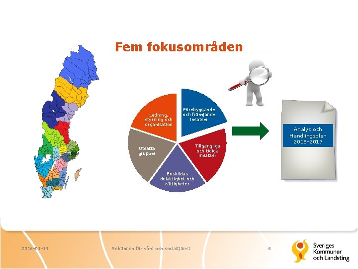 Fem fokusområden Ledning, styrning och organisation Förebyggande och främjande insatser Analys och Handlingsplan 2016