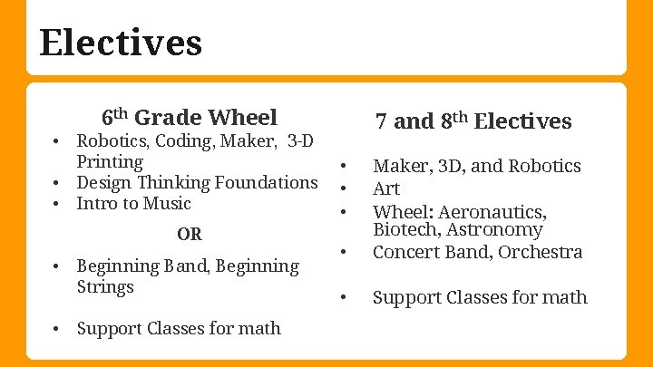 Electives 6 th Grade Wheel • • • Robotics, Coding, Maker, 3 -D Printing