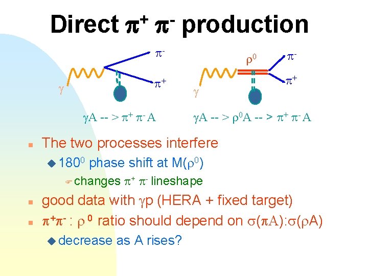 Direct p+ p- production + g g. A -- > + - A n