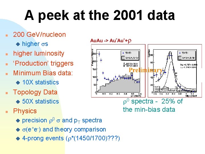 A peek at the 2001 data n 200 Ge. V/nucleon u n n n