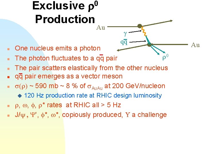 Exclusive r 0 Production Au n n n One nucleus emits a photon r