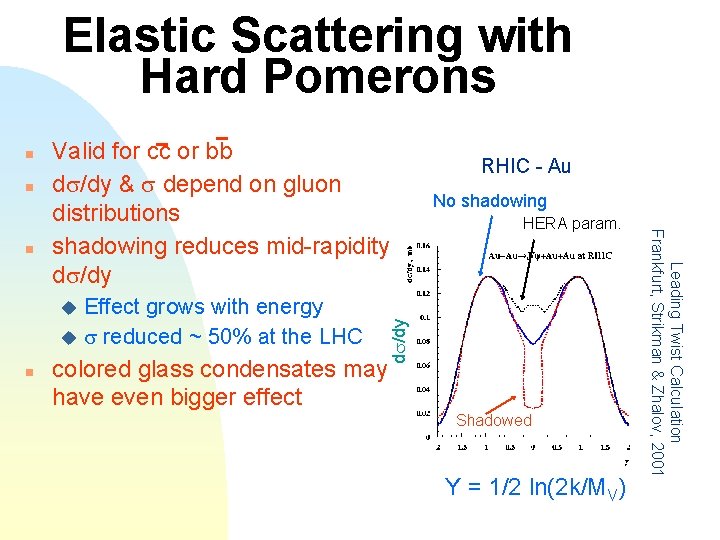 Elastic Scattering with Hard Pomerons n n Effect grows with energy u s reduced