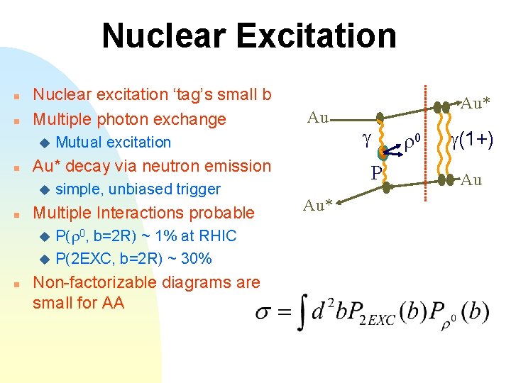 Nuclear Excitation n n Nuclear excitation ‘tag’s small b Multiple photon exchange u n