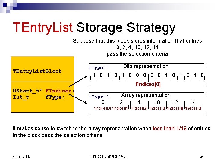 TEntry. List Storage Strategy Suppose that this block stores information that entries 0, 2,